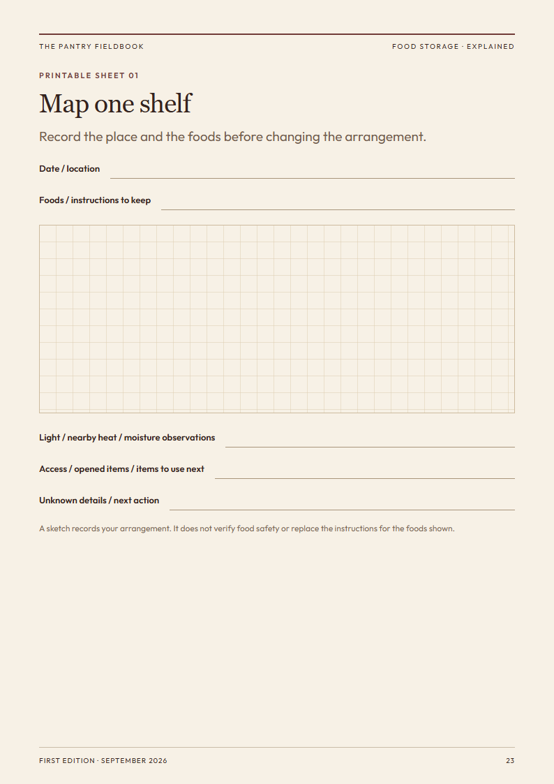 Actual guide page: Use the printable shelf map